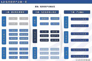 雷竞技二维码下载截图4